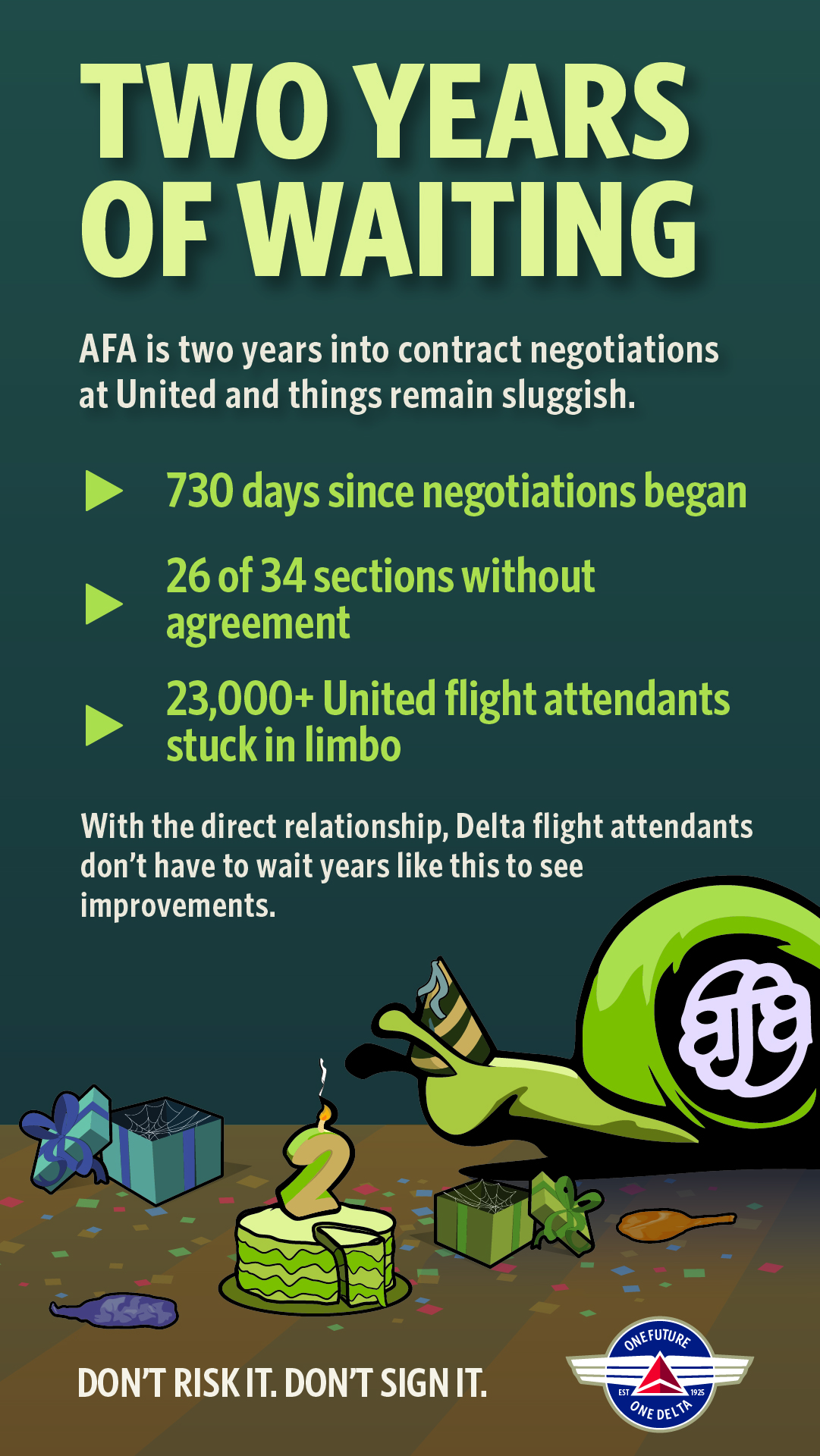 AFA UPDATE: Two Years of Waiting
