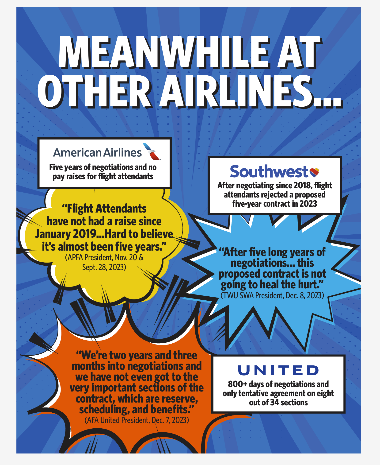 Checking in where union negotiations at other airlines stand today