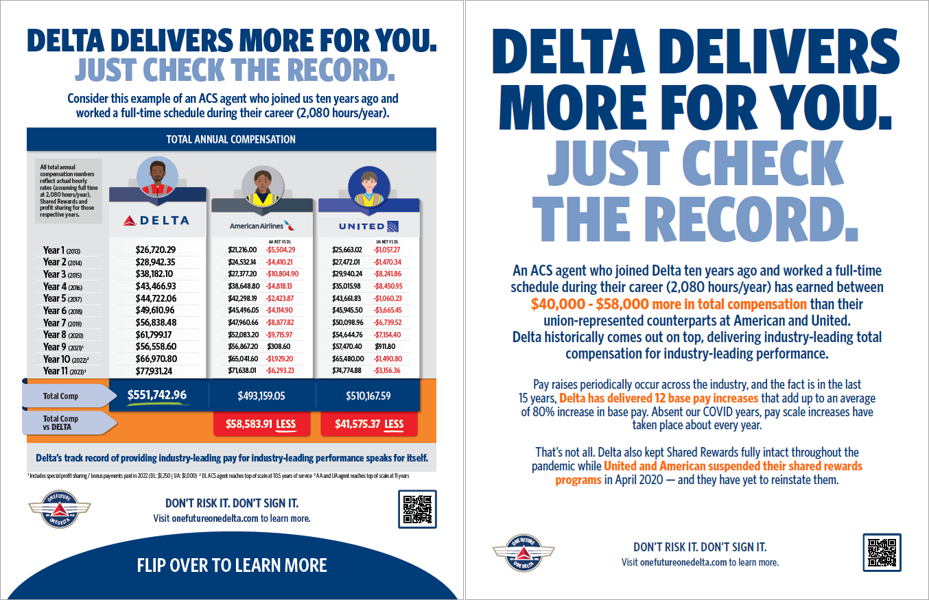 A Decade of Delta Delivering More for You